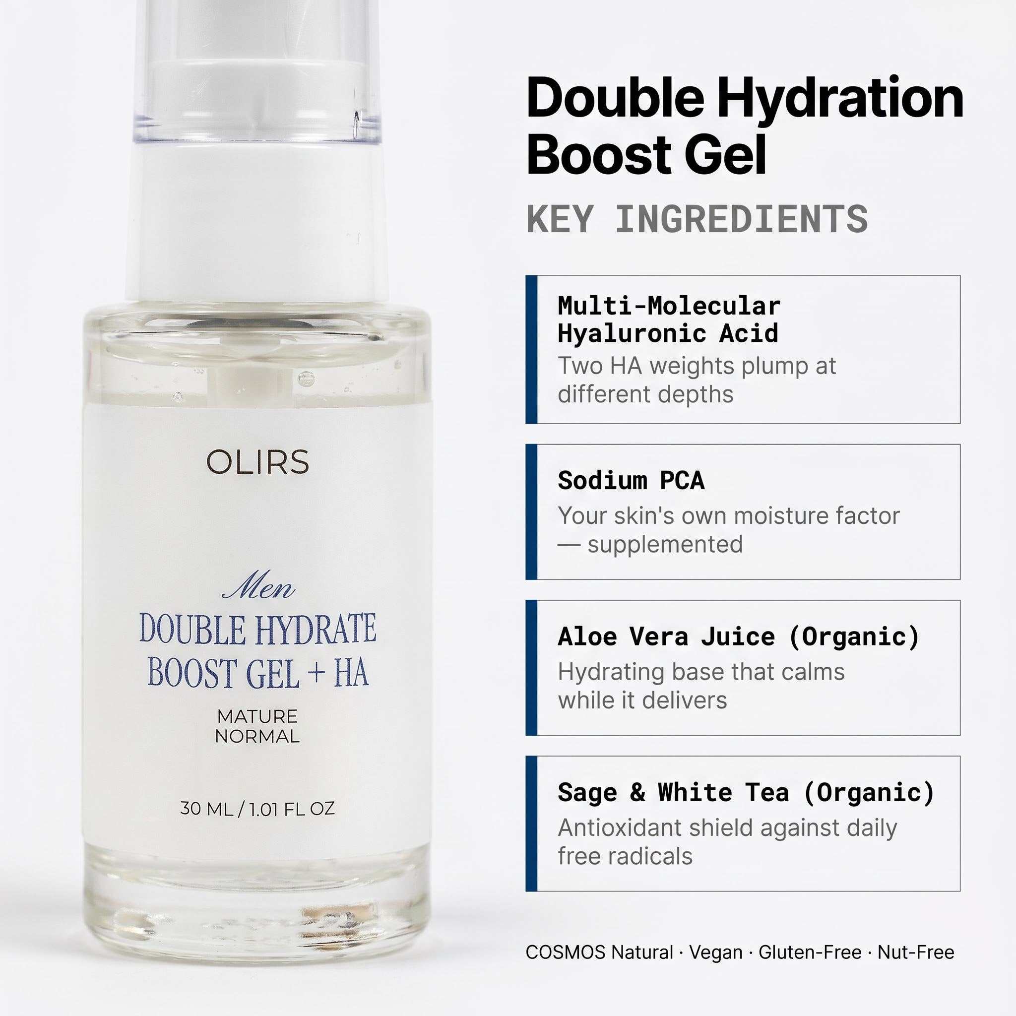 Double Hydration Boost Gel bottle with key ingredients listed including Multi-Molecular Hyaluronic Acid and Aloe Vera.